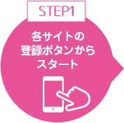 各サイトの登録ボタンからスタート